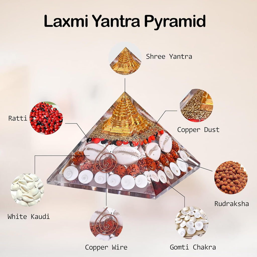 Laxmi Yantra Pyramid | Vastu Remedy for Wealth & Prosperity