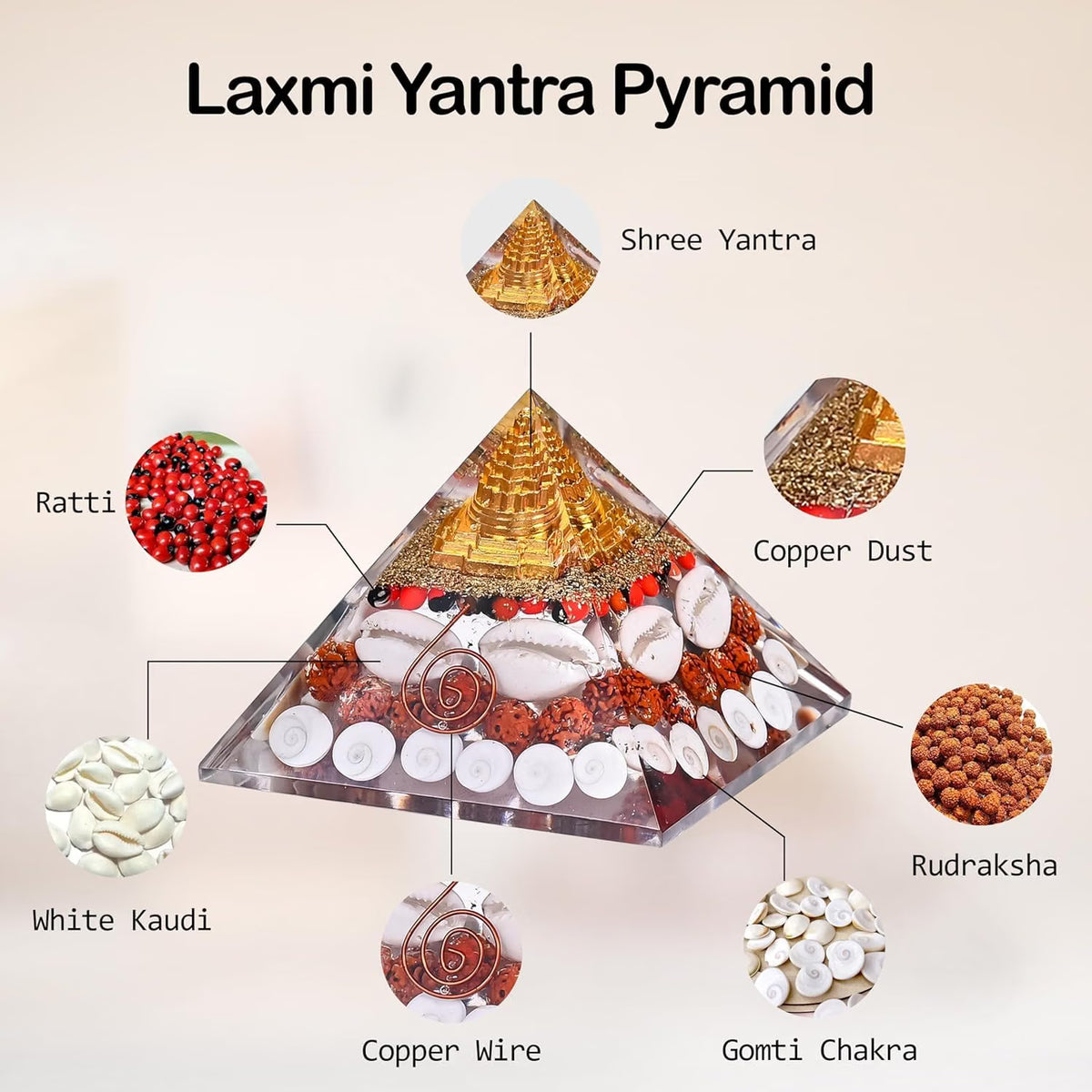 Laxmi Yantra Pyramid | Vastu Remedy for Wealth & Prosperity